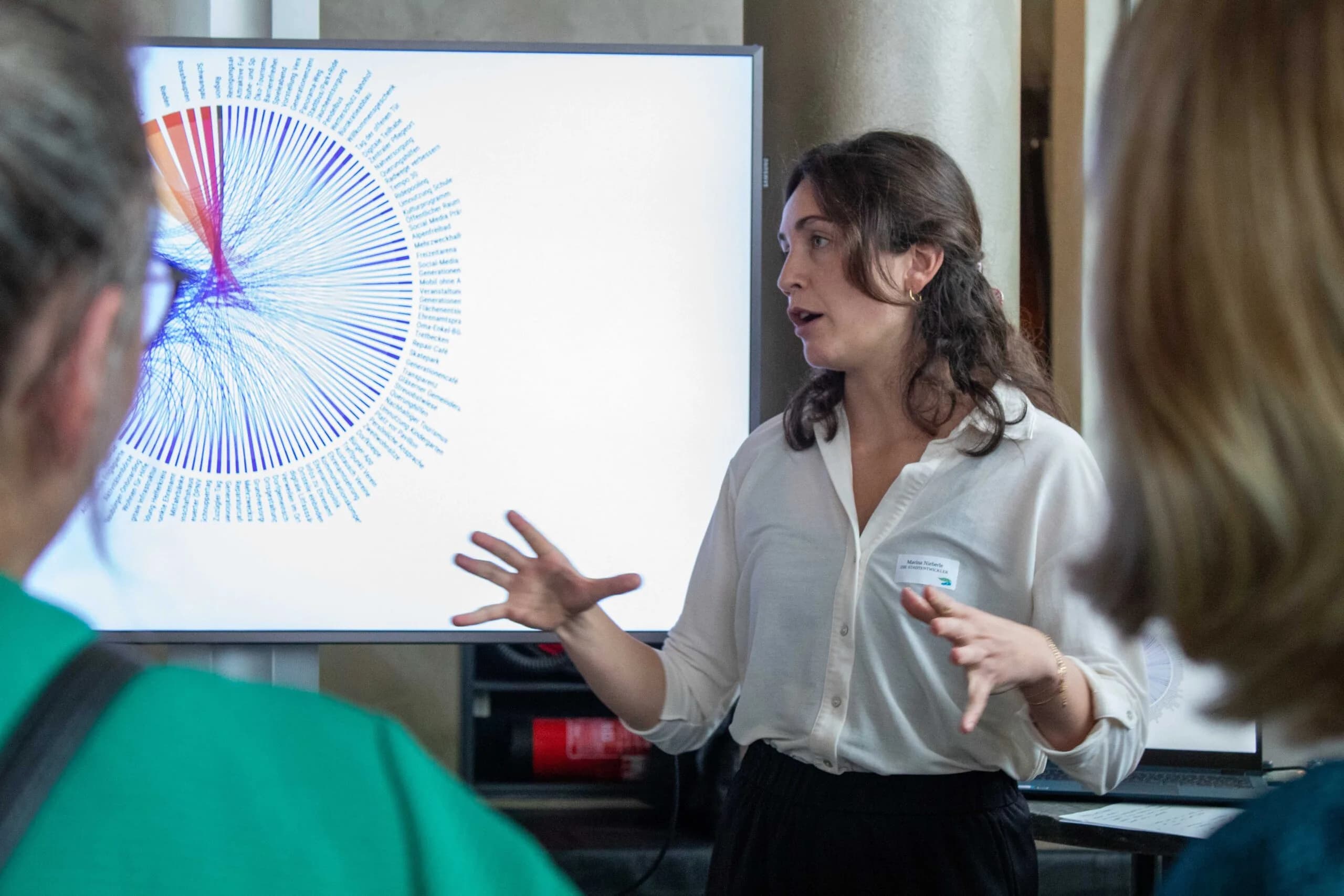 Präsentation der Datenanalyse beim Zukunftsforum Forggensee