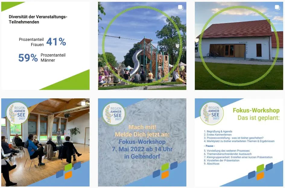 Social Media Kommunikation zur Bürgerbeteiligung LAG Ammersee